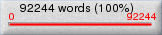 Writertopia's Picometer progress meters