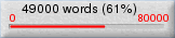 Writertopia's Picometer progress meters