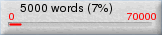 Writertopia's Picometer progress meters
